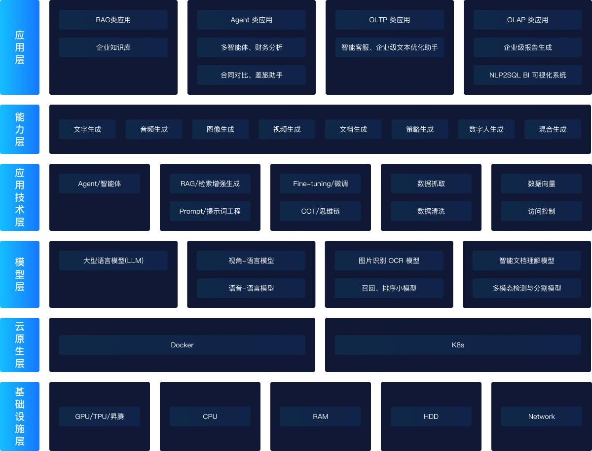 PG官方科技软件公司