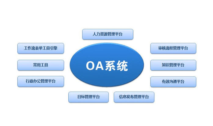 PG官方科技软件公司