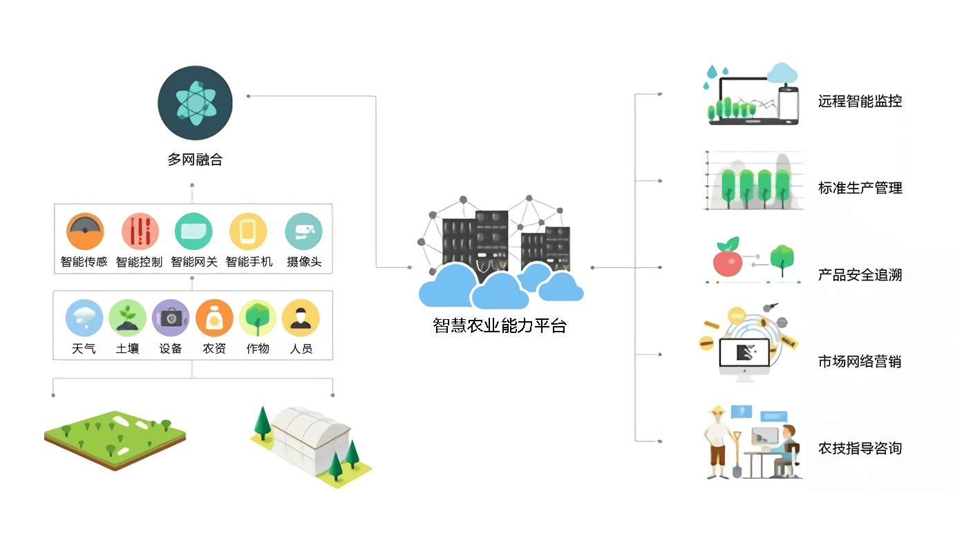 PG官方科技软件公司