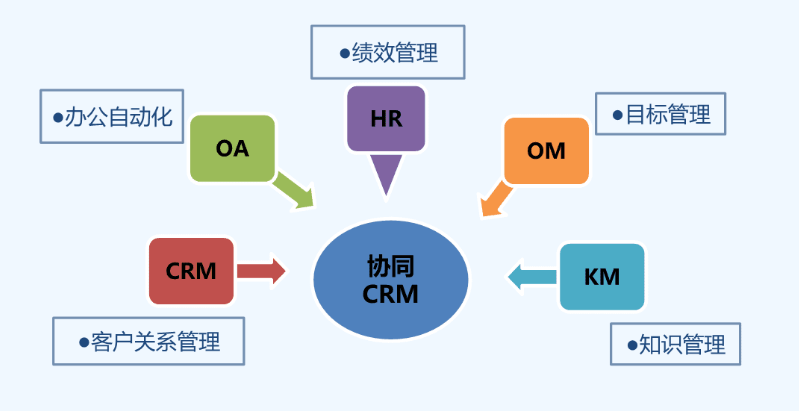 PG官方科技软件公司