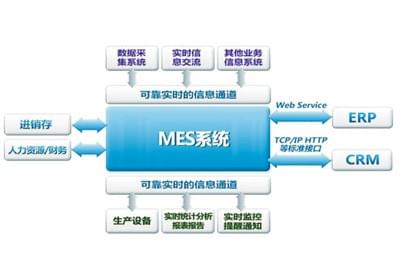 PG官方科技软件公司