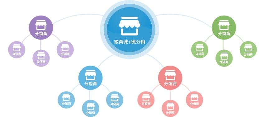PG官方科技软件公司