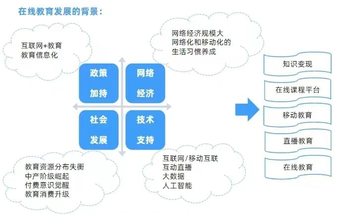 PG官方科技软件公司