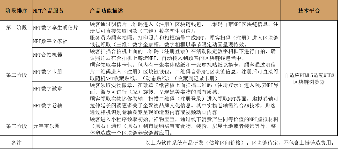 PG官方科技软件公司