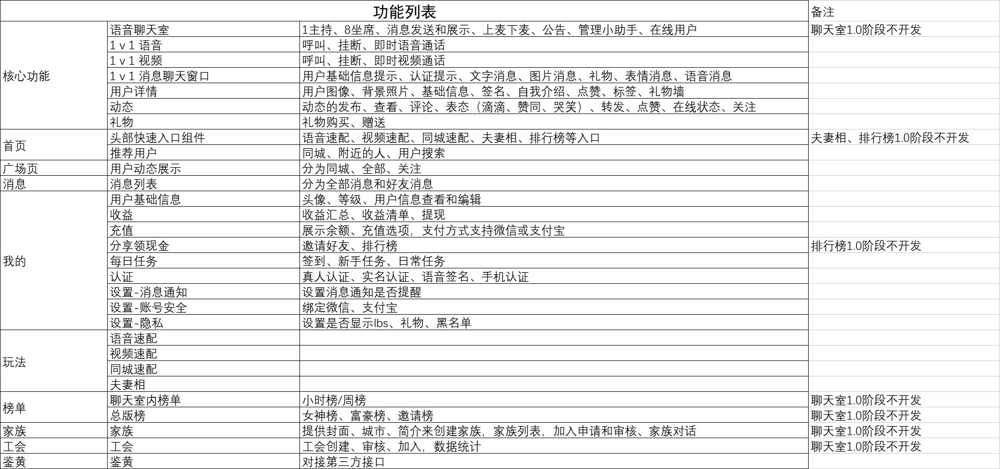 PG官方科技软件公司