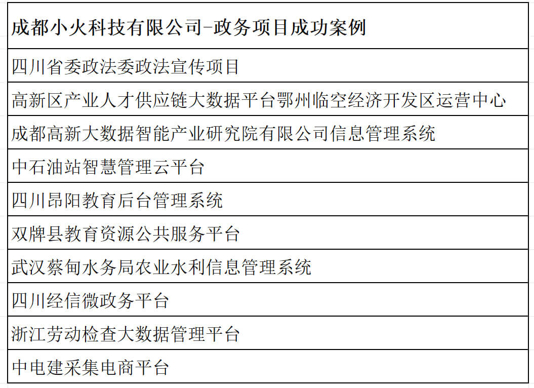PG官方科技软件公司
